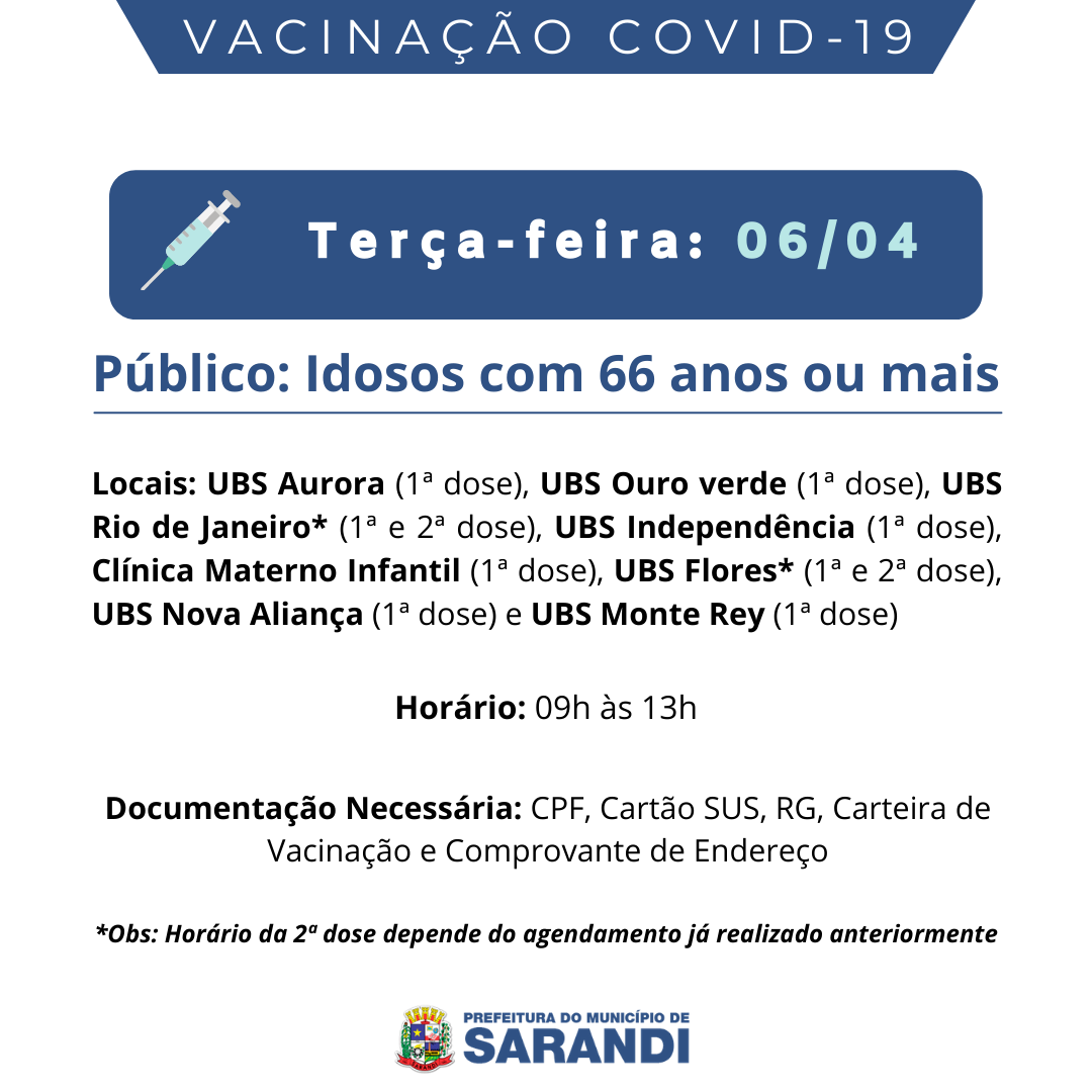 Cronograma de Vacinação contra Covid-19 - Terça-feira - 06/04/2021